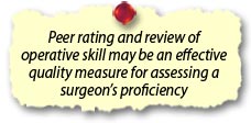Peer rating and review of operative skill may be an effective quality measure for assessing a surgeon�s proficiency