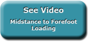 See Video - Midstance to Forefoot Loading